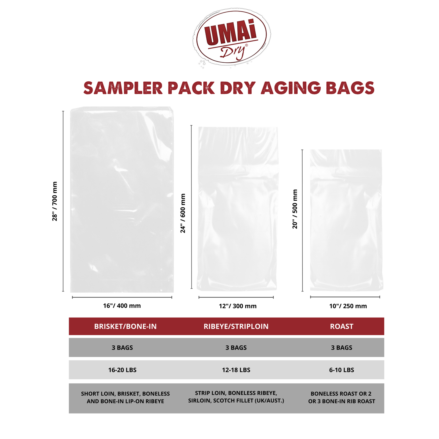 UMAi Dry Sampler packet for Dry Aging Ribeye, Striploin, Brisket, Sirloin, Tenderloin